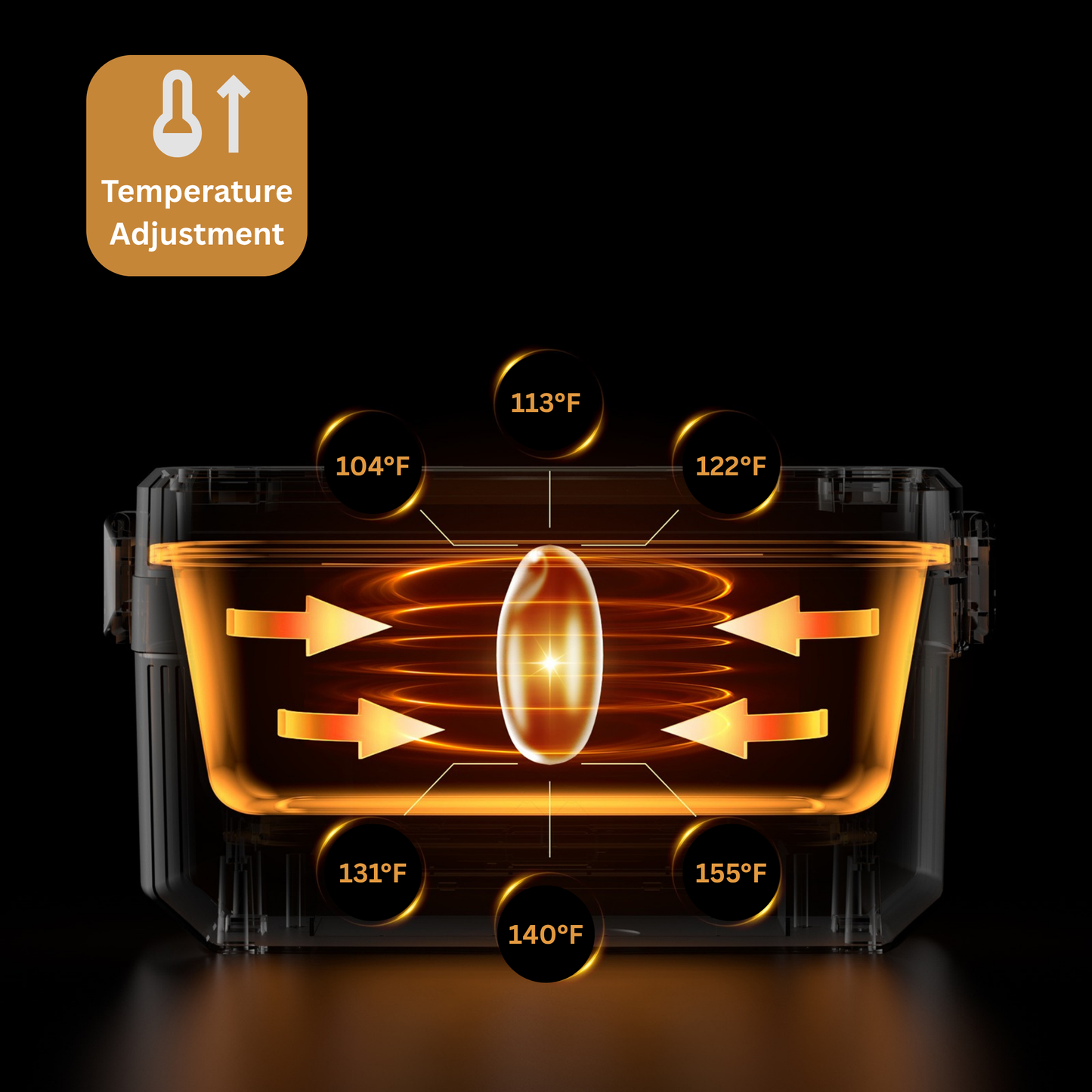 Voltiva Smart Cordless Self-Heating Lunchbox